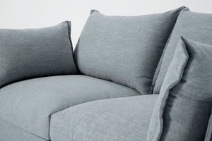 How to Choose the Most Comfortable Sofa Style