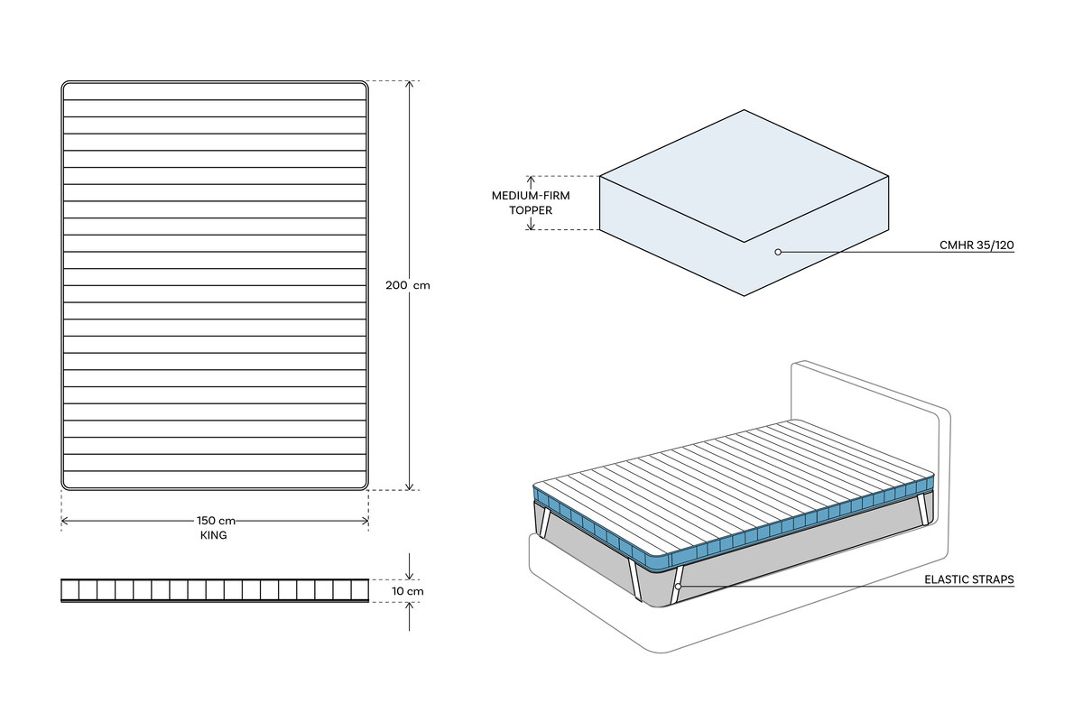 Mattress 03 Topper King
