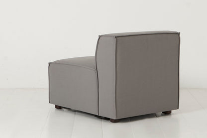 Model 03 Single Seat Module, Risso