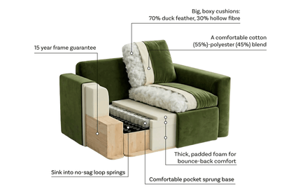 Model 13 U Shaped Sofa, Pumice